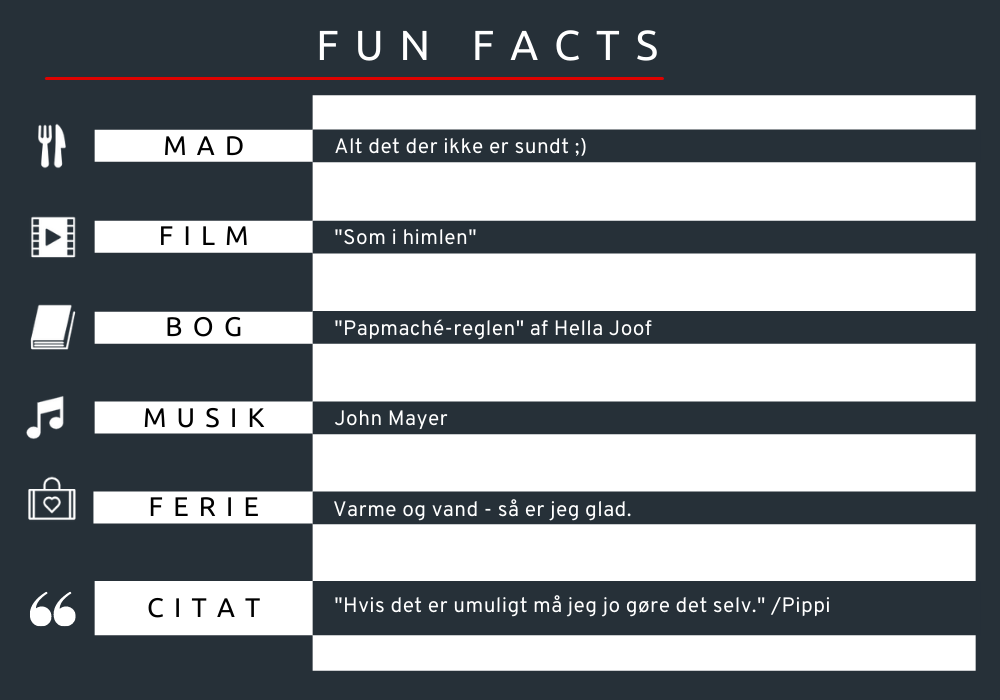 fun-facts-1000x700-HHR.png