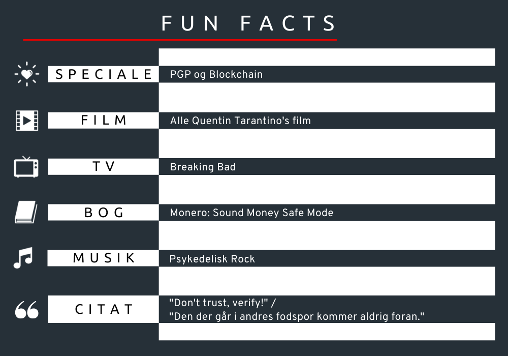fun-facts-1000x700-hjh.png