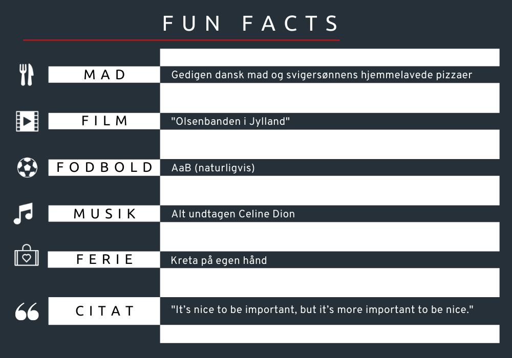 fun-facts-1000x700-JO.png