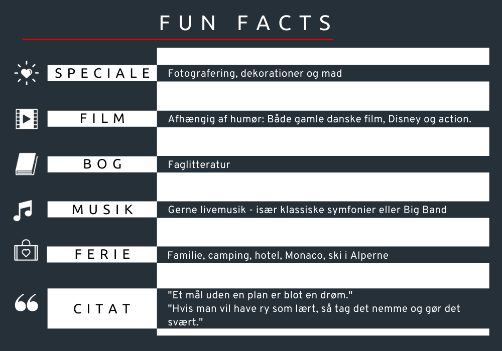 fun-facts-1000x700-LC.png