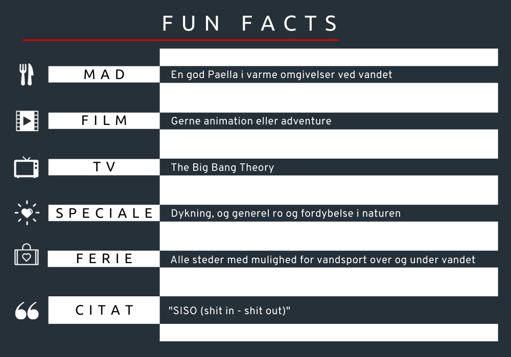 fun-facts-1000x700-LM.png