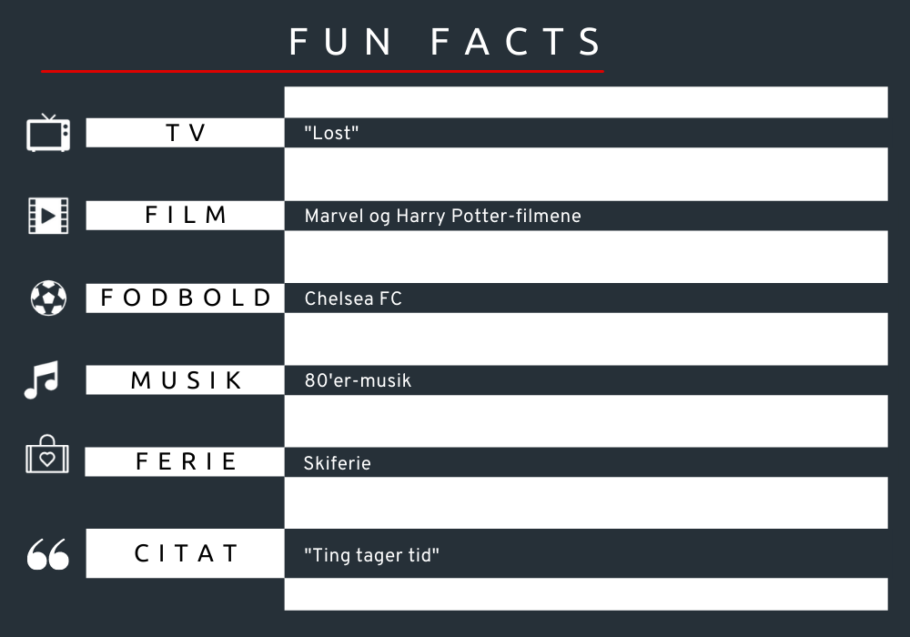 fun-facts-1000x700-MBR.png