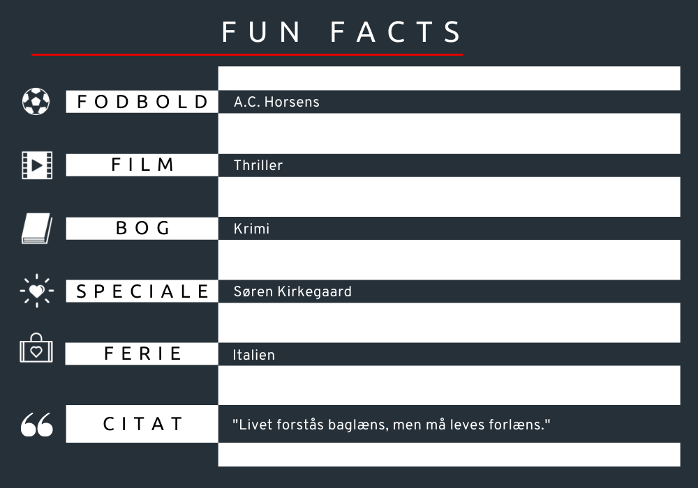 fun-facts-1000x700-phn.png